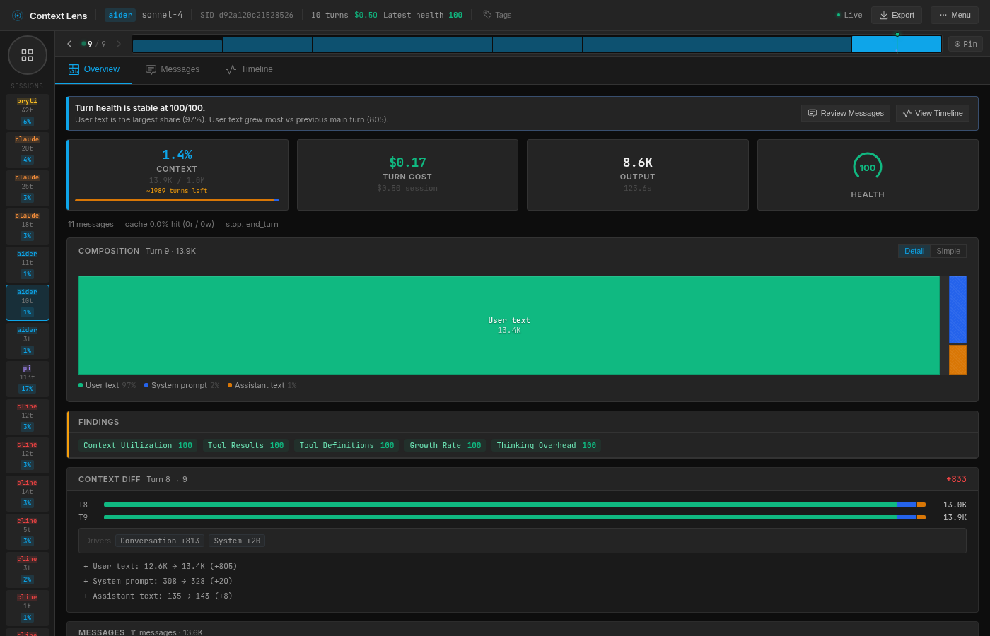Aider overview: 96% user text, 0% cache hits, 8.7K output tokens