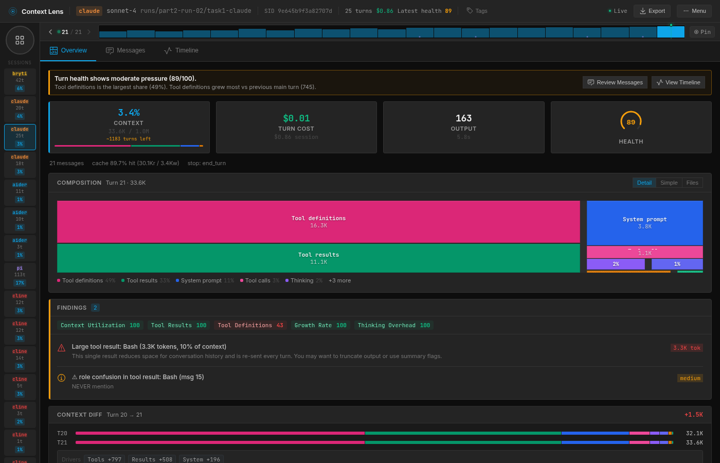 Claude Code overview: tool definitions dominate the composition bar, sub-agent turns visible as small blocks